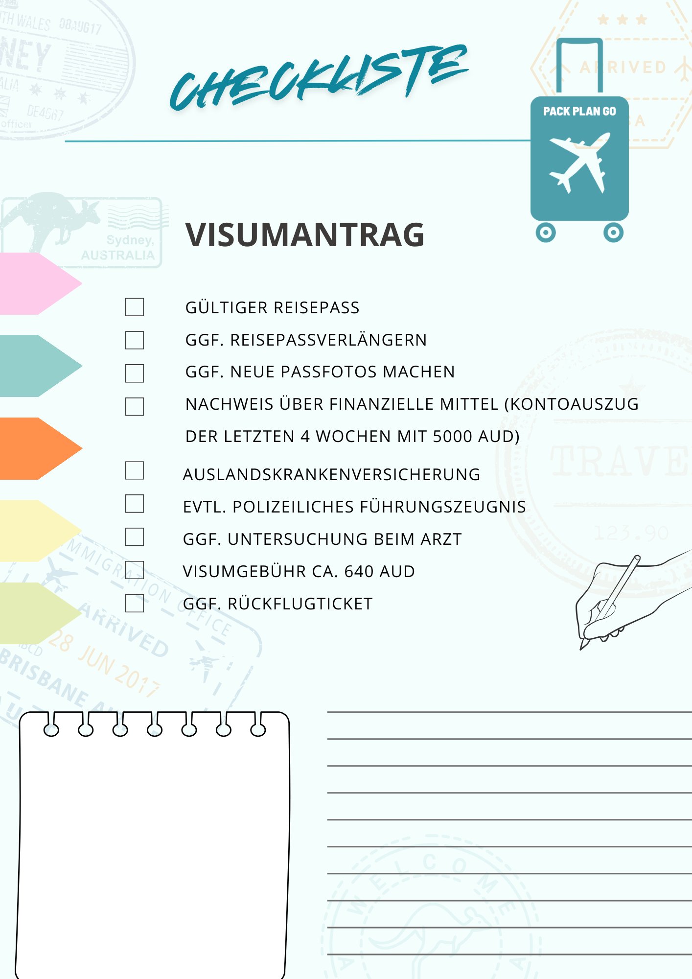 Schritt-für-Schritt Checkliste Visumantrag Australien